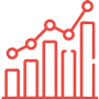 Cohort Analysis