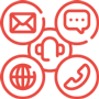 Cross Channel Integration
