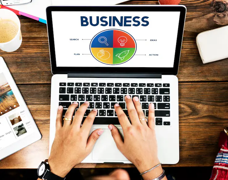 PPC Marketing and Why Your Businesses Need It – Dot H Digital
